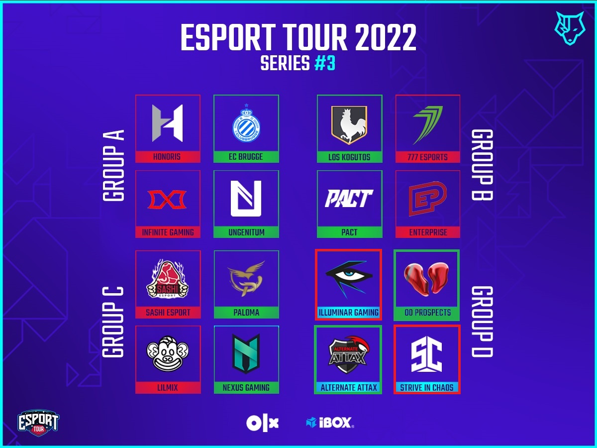 Zakończenie fazy Grupowej Esport Tour 3